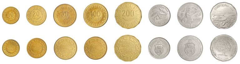 Read more about the article Tunisia 10 Milliemes – 2 Dinars 8 Pcs Set  2005-2020  KM #306 – N #257573  Mint