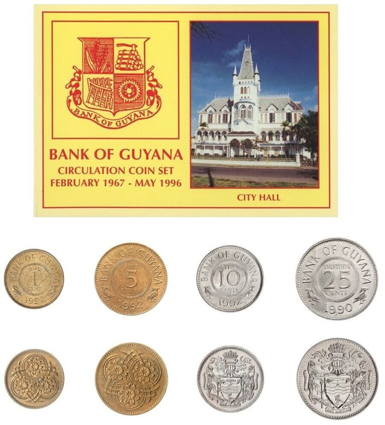 Read more about the article Guyana 1-25 Cents 4 Pieces Set  1990-1992  KM #31-34  Mint