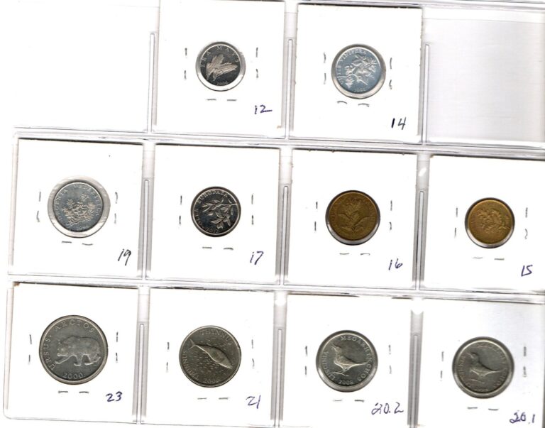 Read more about the article Croatia Regular Issues Even Years 1994 on 10 coins KM 14 23