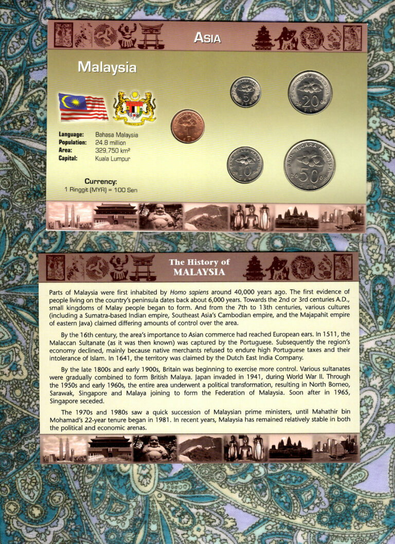 Read more about the article Littleton World Coin Set Malaysia card 5 coin UNC 1 Sen 2005 5 10 20 50 Sen 2008