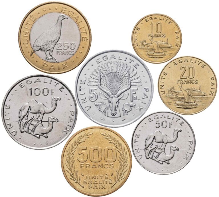 Read more about the article Djibouti. Coins set #5 (7 coins. aUnc-Unc) 1991-2013