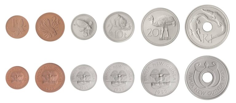 Read more about the article Papua New Guinea 1 Toea – 1 Kina 6 Pieces Set  1995  KM #1-6  Mint