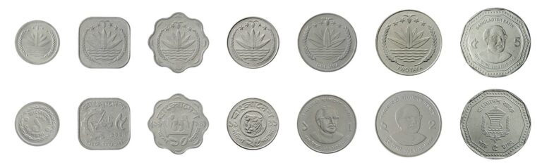 Read more about the article Bangladesh 1 Poisha – 5 Taka 7 Pieces Set  1974-2013  KM #5-33  Mint