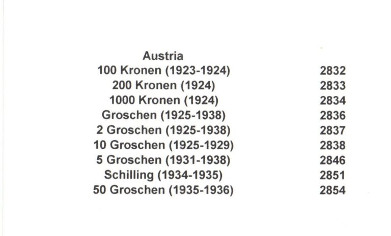 Read more about the article Austria First Republic 9 different coins KM2832 2854 (1923/1936)