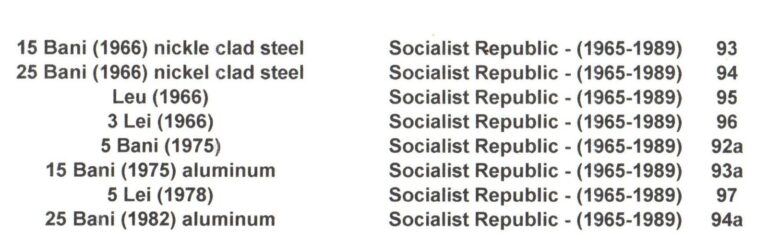 Read more about the article Romania Socialist Republic 1965-1989 KM93/97 Eight Coins