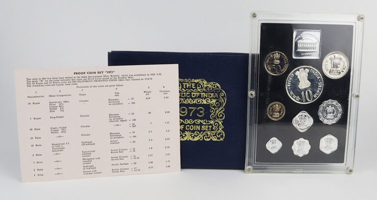 Read more about the article Vintage 1973 Republic of India 9 Coin Proof Set OGP with Silver 10 Rupee