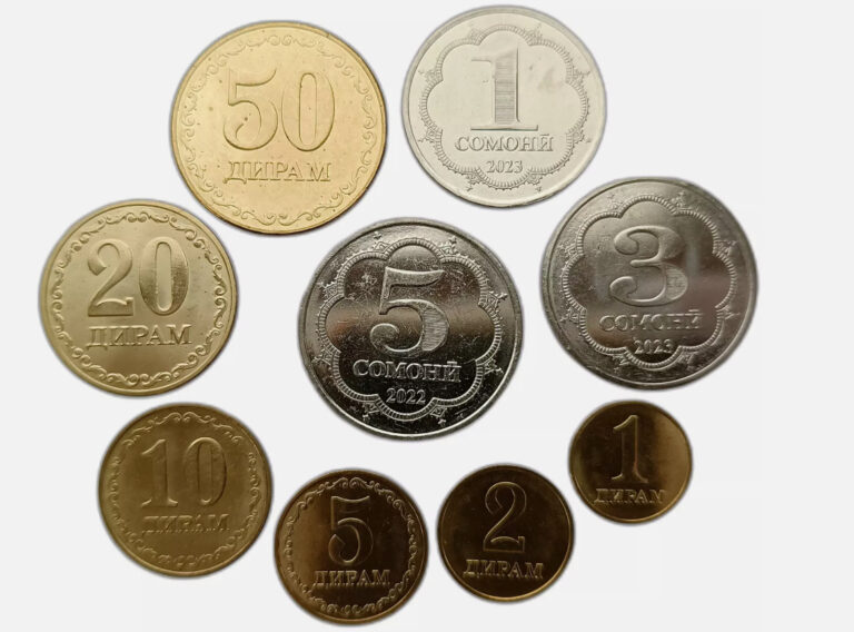 Read more about the article Tajikistan coin set 1 2 5 10 20 50 Diram 1 3 5 Somoni 2019 2020 2023 Coat arms