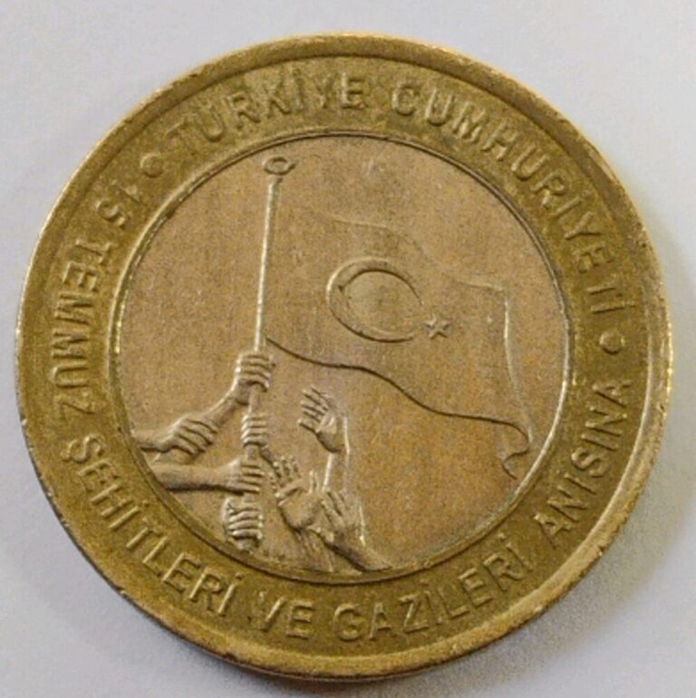 Read more about the article 2016 Turkey 1 Lira Bimetal Coin  July Martyrs Veterans Commemorative