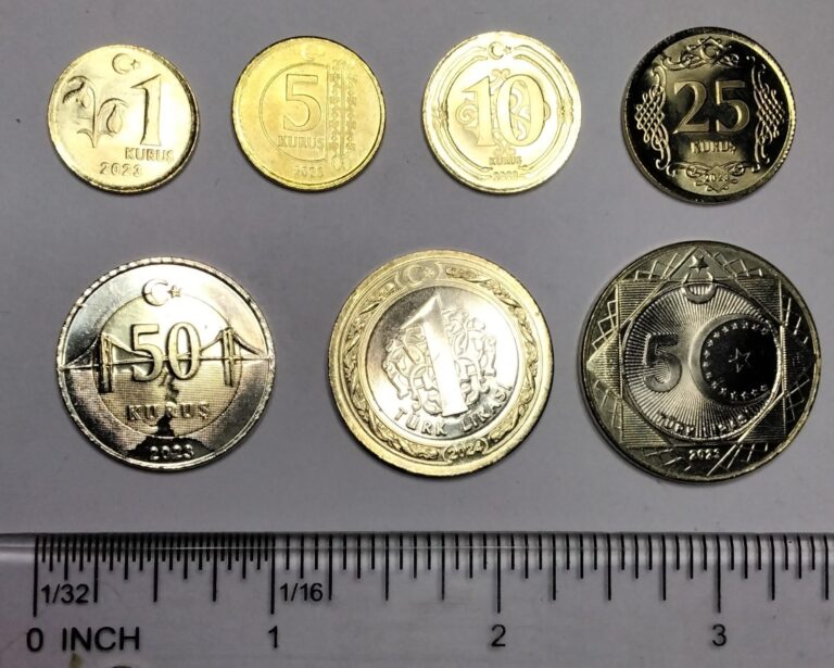 Read more about the article Turkey – set of 7 coins 1 5 10 25 50 Kurus 1 5 Lira 2023 UNC