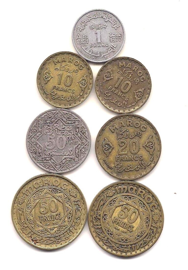Read more about the article Seven  Morocco  Coins– Very Nice Details!!