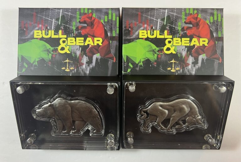 Read more about the article 2021 Chad 1 oz Silver BullandBear Shaped Antiqued HR Coins with Boxes 2 coin set