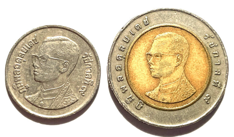 Read more about the article Thailand Coins