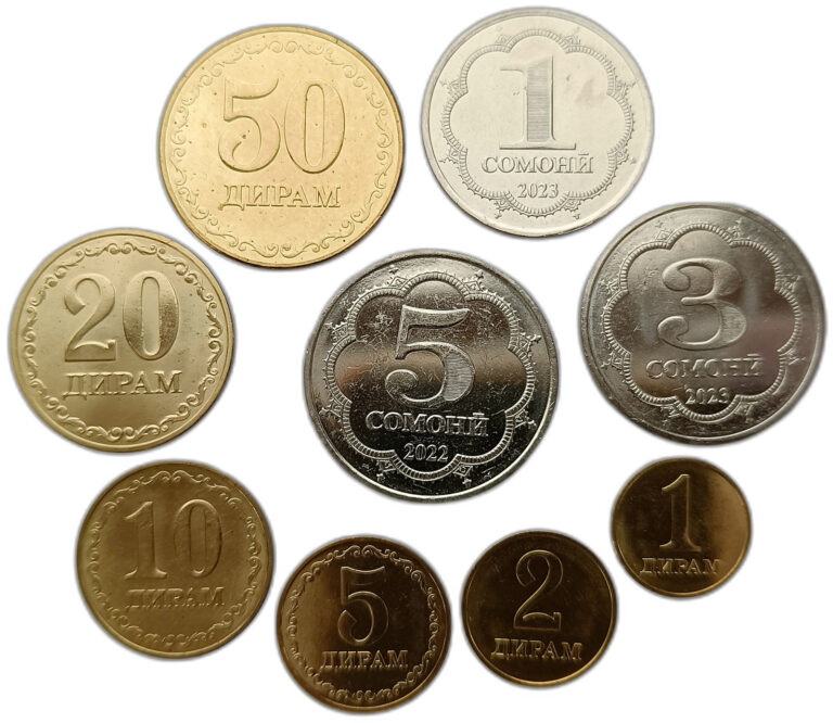 Read more about the article TAJIKISTAN SET OF 9 COINS 1 DIRAM – 5 SOMONI 2019 – 2023 UNC