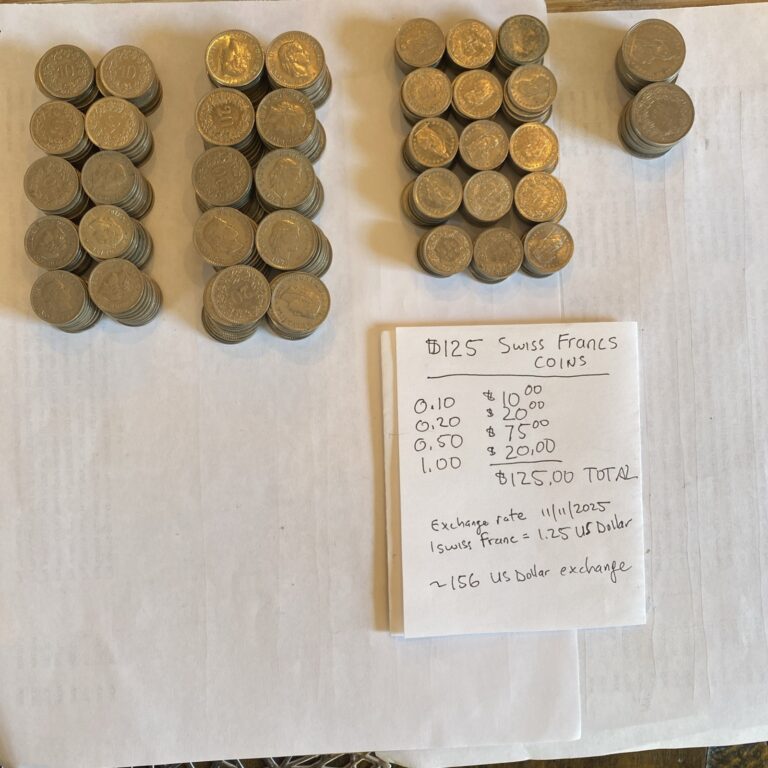 Read more about the article $125 Swiss Francs Coins Collection Lot Legal Tender Spendable Currency