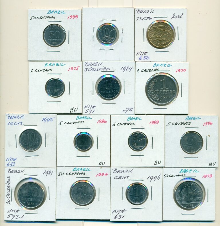Read more about the article From Collection – 14 DIFFERENT COINS from BRAZIL (14 TYPES/8 DENOMINATIONS)