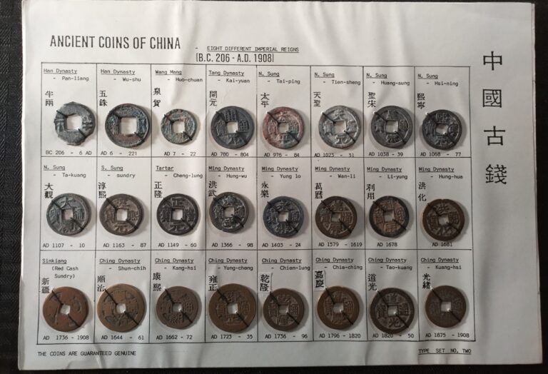 Read more about the article Ancient Coins Of China 24 Piece BC206 – AD1908 Han Wang Mang Tang N. Sung + more