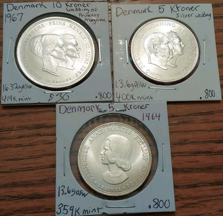 Read more about the article World/Foreign Silver: Denmark/Danish Silver Kroners Uncirculated