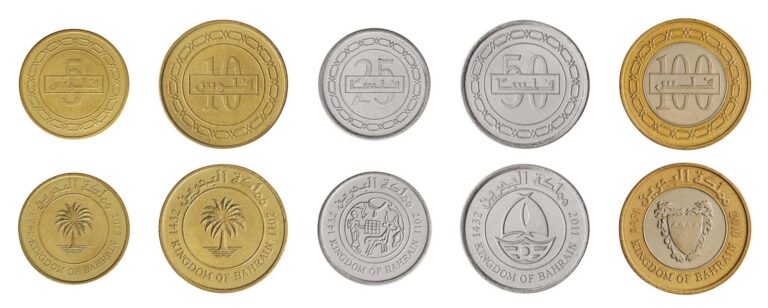 Read more about the article Bahrain 5-100 Fils  5 Pieces Full Set  2010-2014  KM #24.2-30.2  Mint