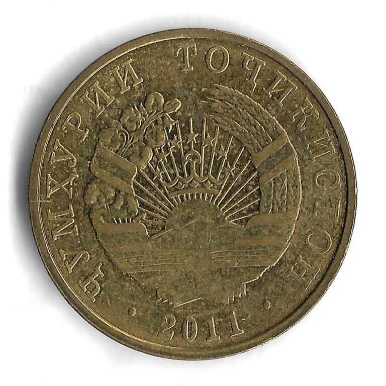 Read more about the article 2011 Tajikistan 20 Diram World Coin – KM# 25