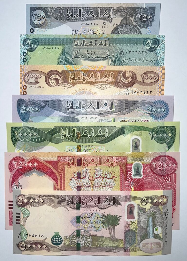 Read more about the article 91 750 New Iraq Dinar   EVERY ACTIVE IQD NOTE   Iraq Currency   UNC   IQD Money