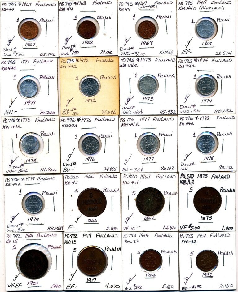Read more about the article LOT OF 20 ASSORTED FINLAND COINS 1866-1979