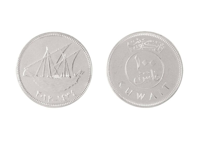 Read more about the article Kuwait 100 Fils  2012 (AH1433)  KM #14c  Mint